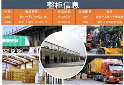 海运到美国10年海运门到门经验|美国船运价格表|大件物流货运